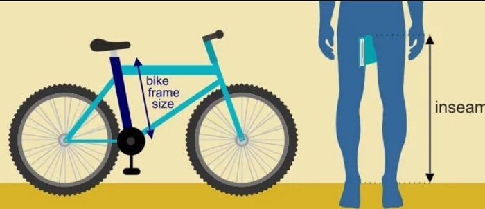 Bike Frame Size Chart-1