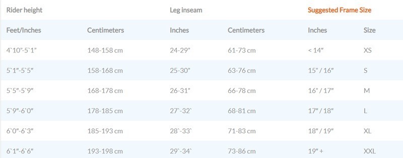 Bike Frame Size Chart-2